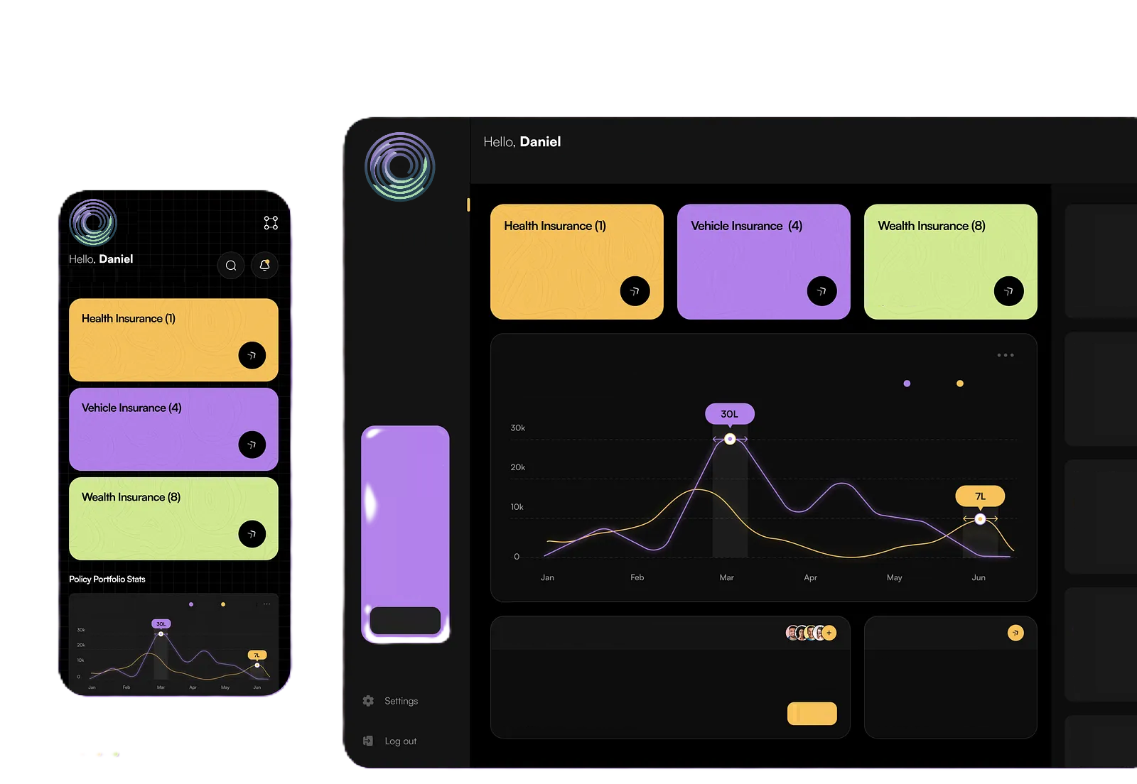 Mobile Dashboard